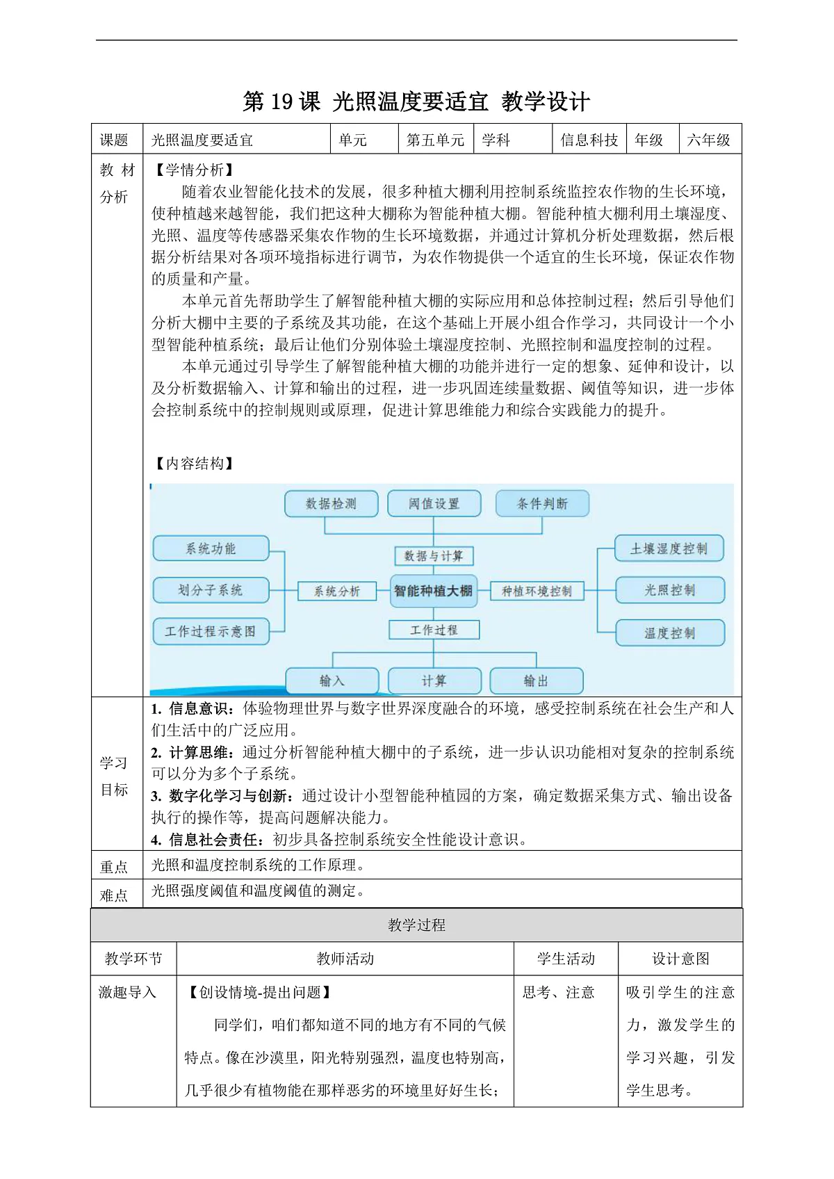 第19课 光照温度要适宜 教案第1页