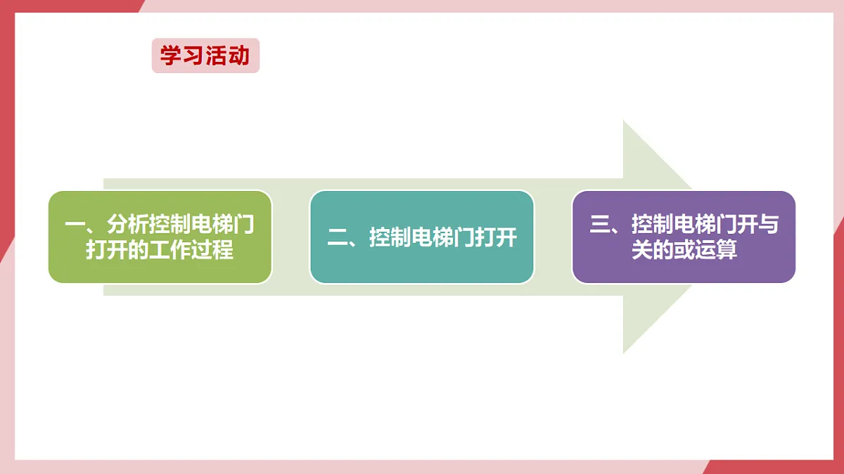 第22课 电梯门的开与关 课件第4页