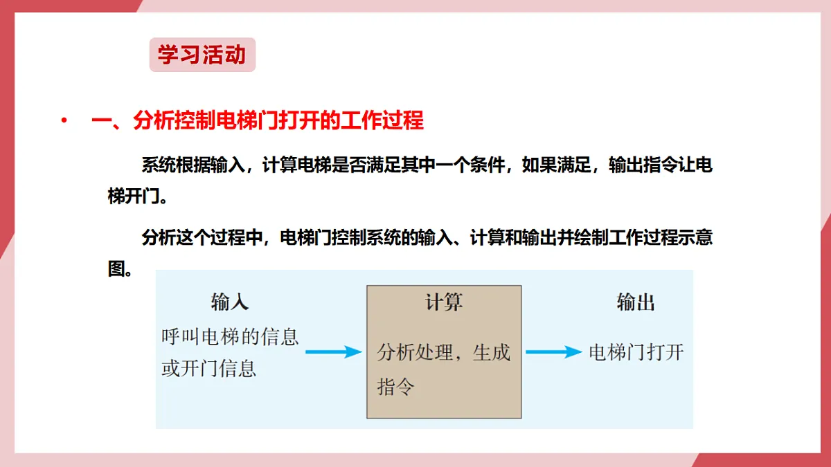 第22课 电梯门的开与关 课件第7页