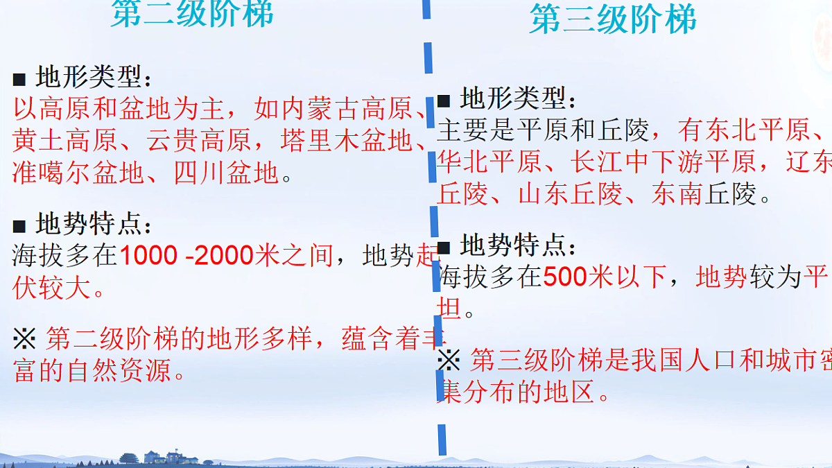 17380164第5页