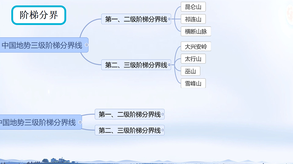 17380164第6页