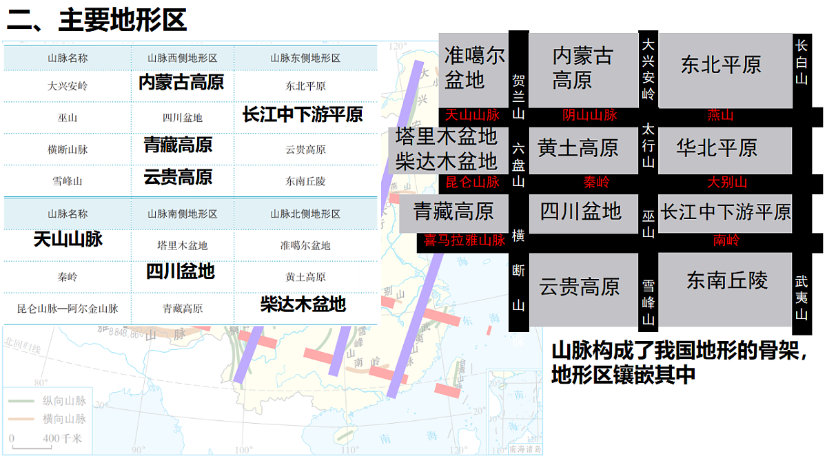 17380166第5页