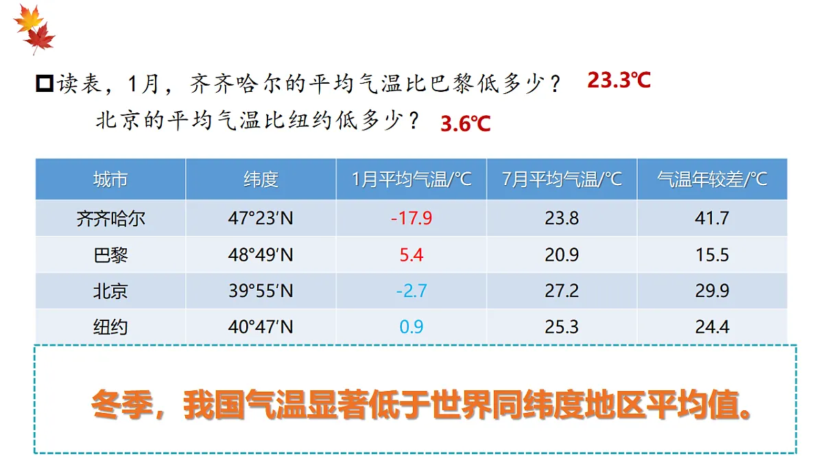 17380377第8页