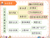 5.1 数与代数（1）（课件）2025-2026学年西师大版二年级数学上册