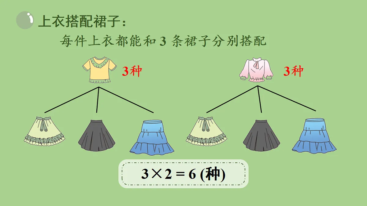 17380430第7页