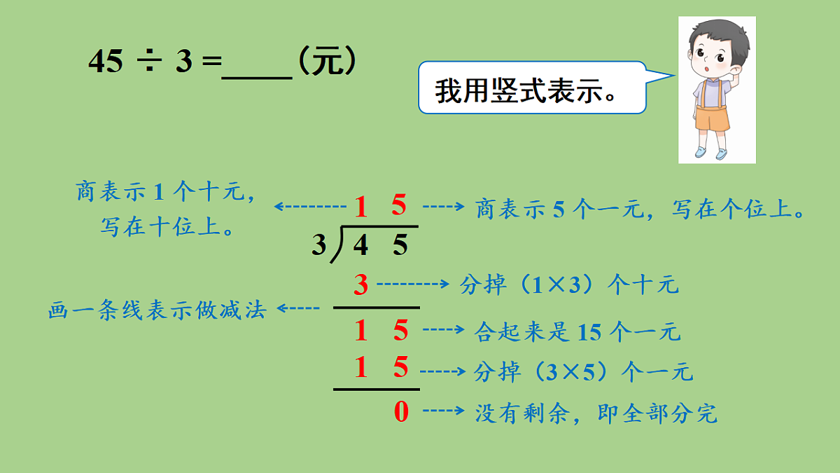 17380441第5页