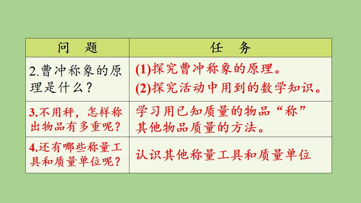 17380488第4页