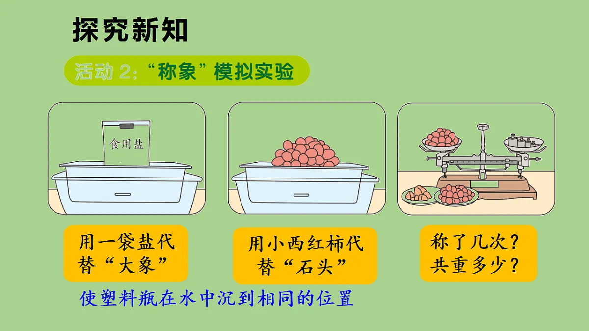 17380488第5页
