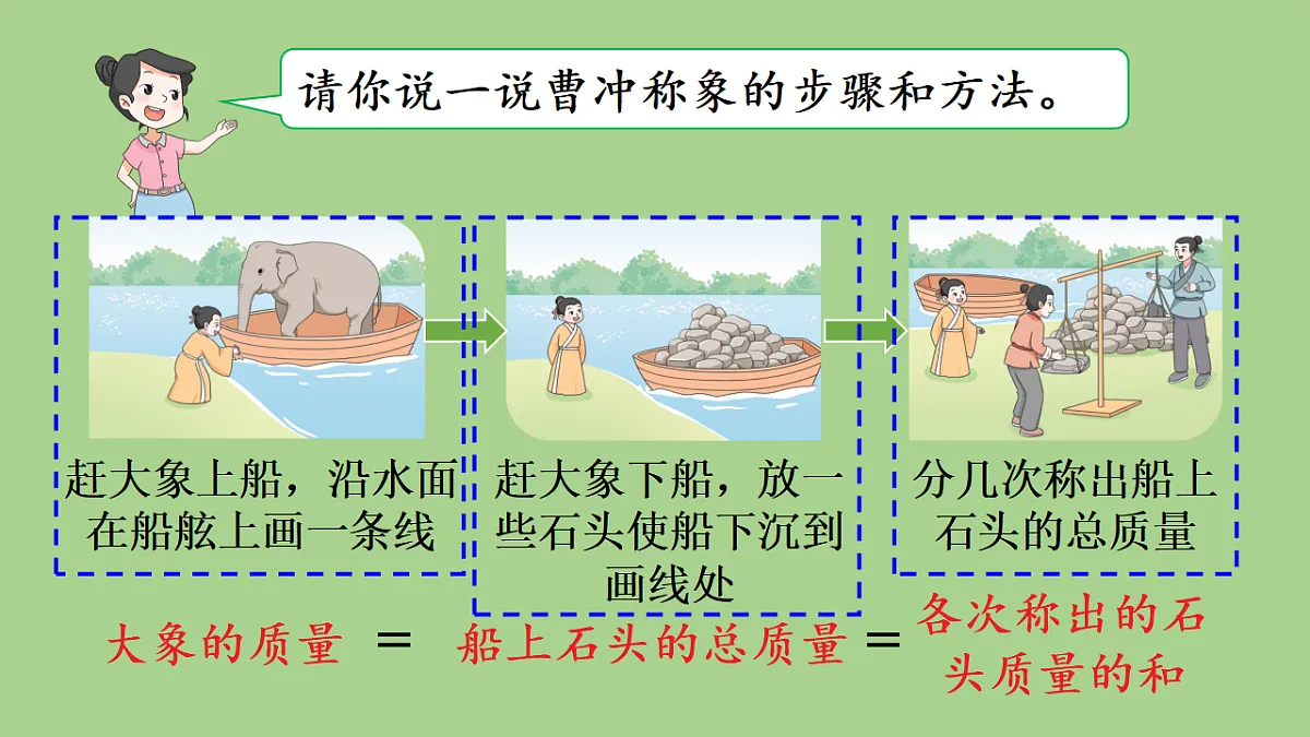 17380488第7页