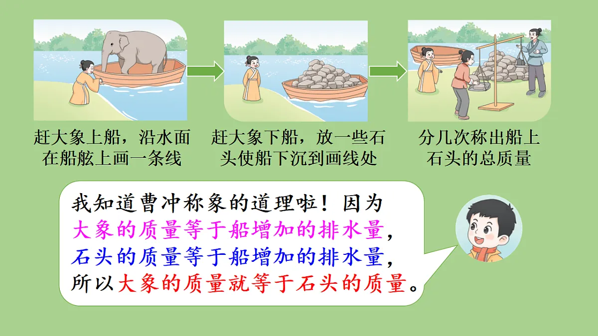 17380488第8页