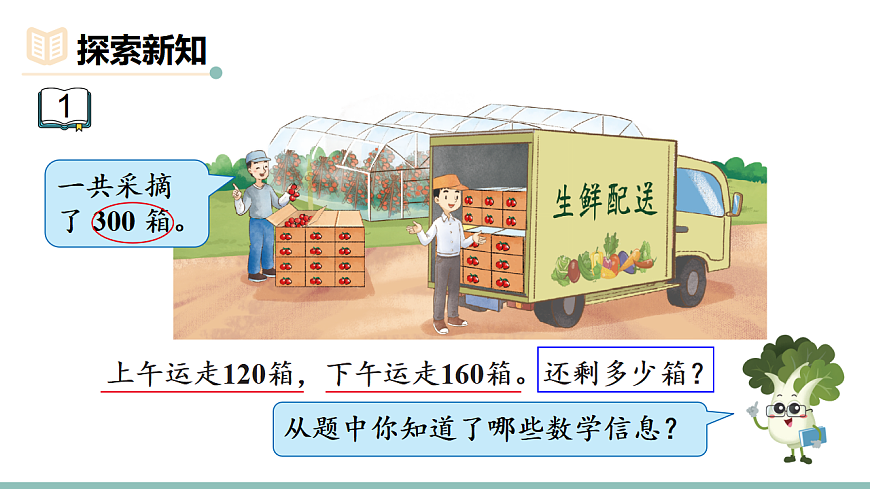 第1课时 分析数量关系解决问题(1)第3页