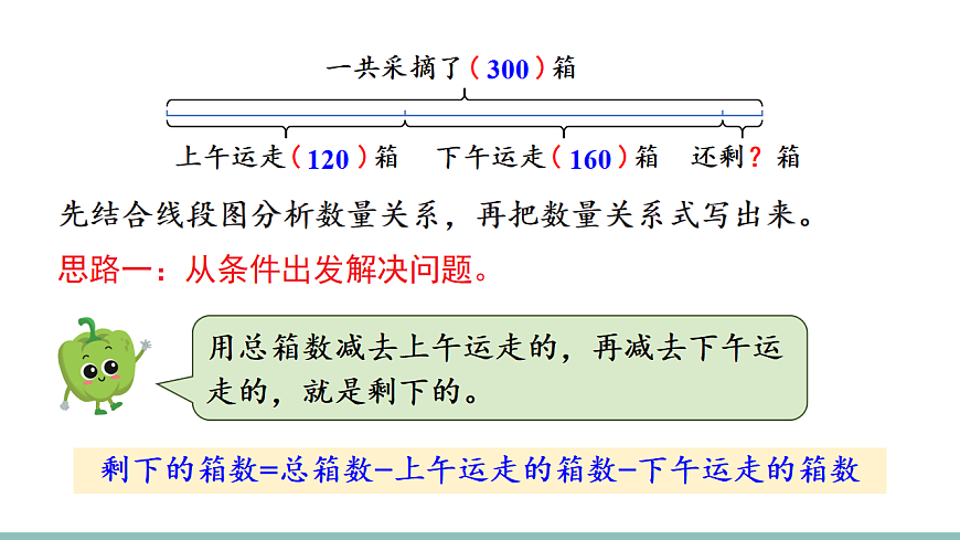 第1课时 分析数量关系解决问题(1)第5页