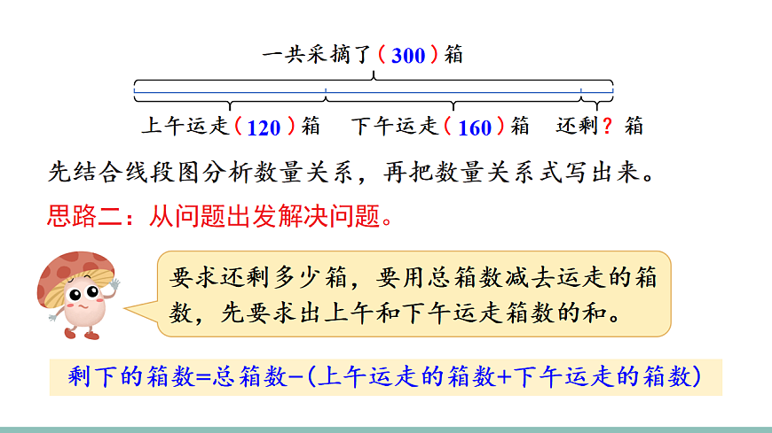 第1课时 分析数量关系解决问题(1)第6页