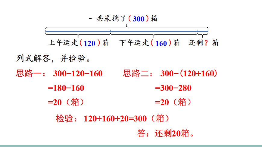 第1课时 分析数量关系解决问题(1)第7页