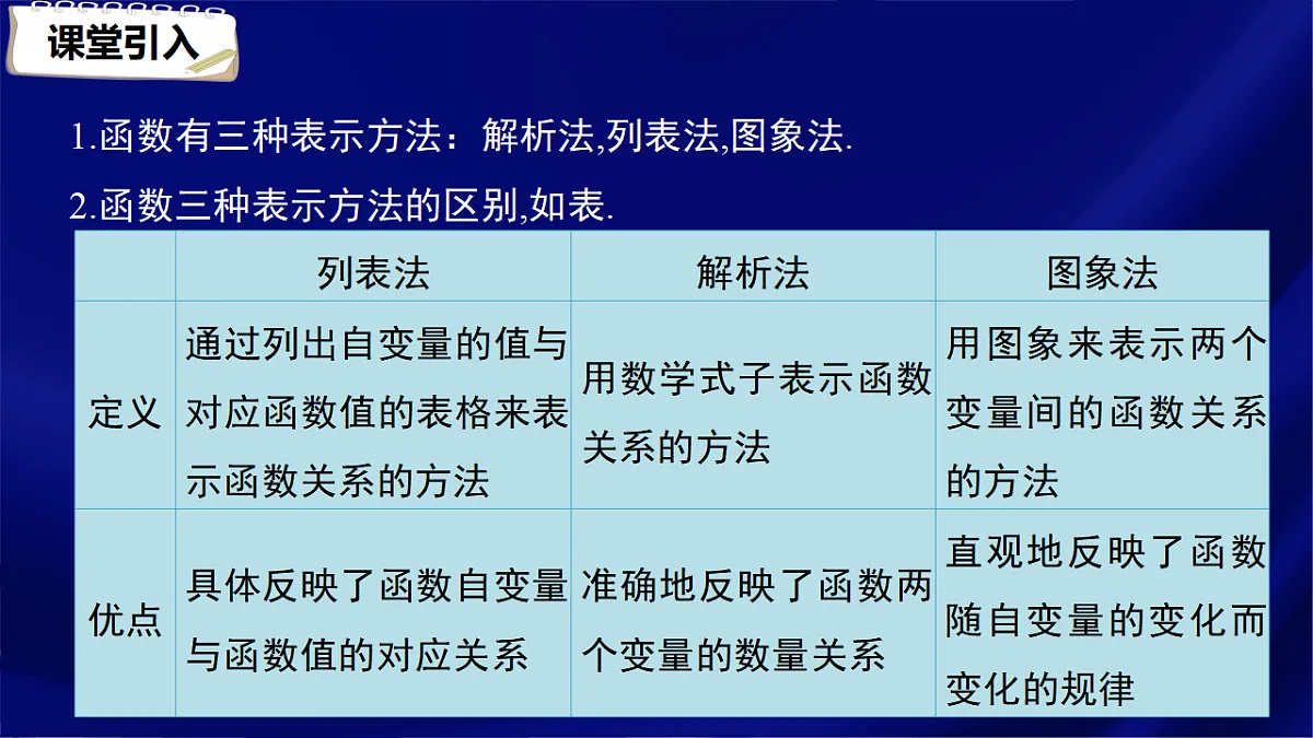 17380556第3页