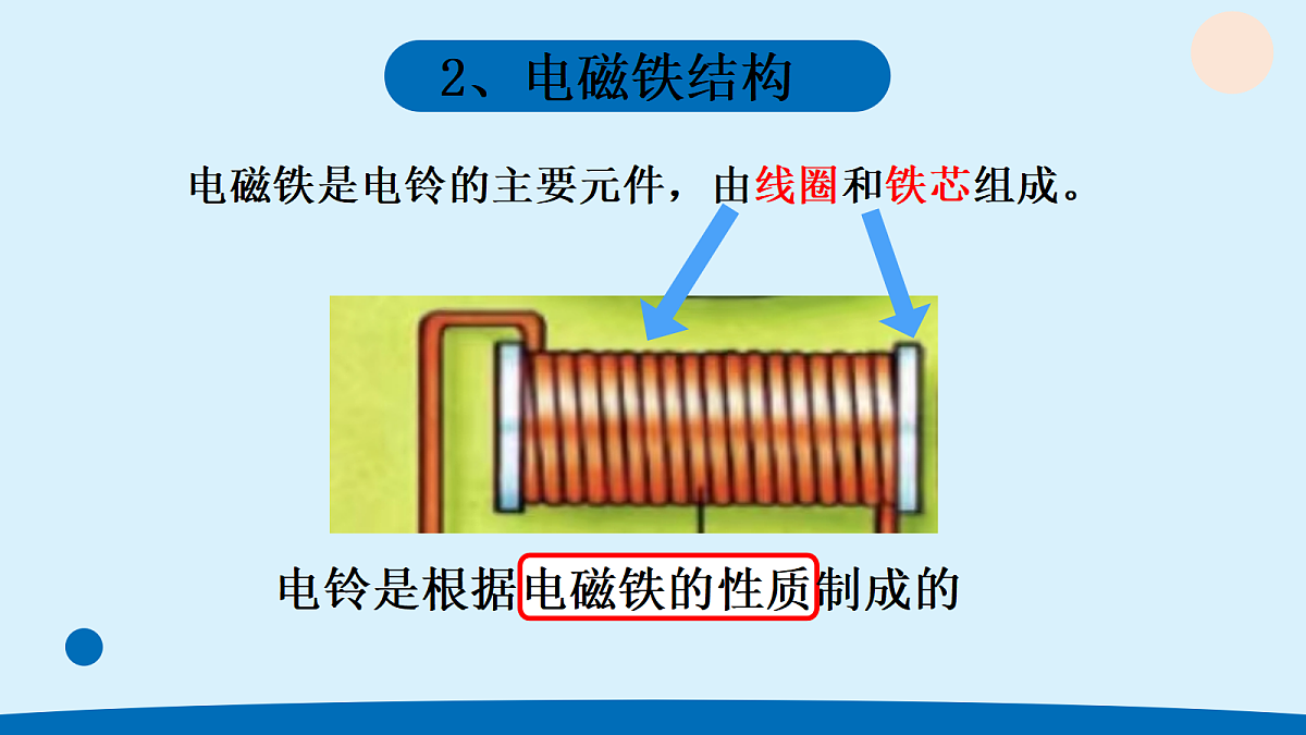 17382095第4页