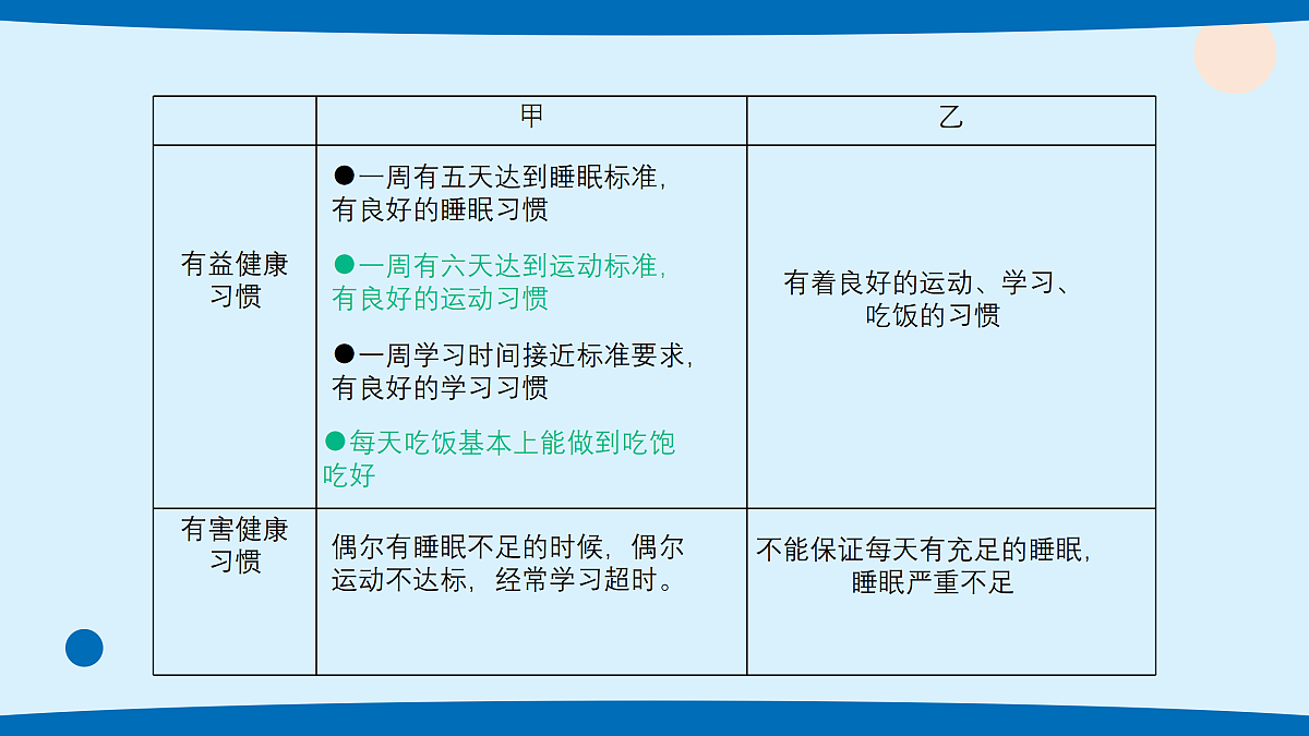 17382101第7页
