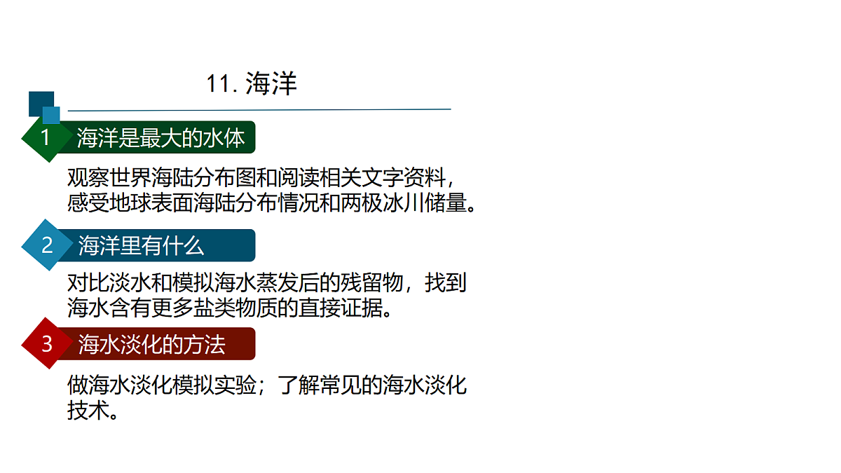 3.3海洋-1课件第2页