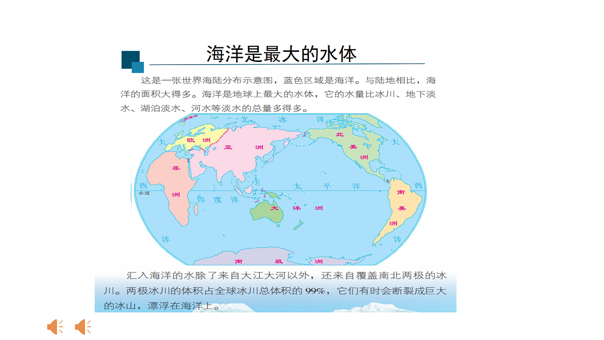 3.3海洋-1课件第5页
