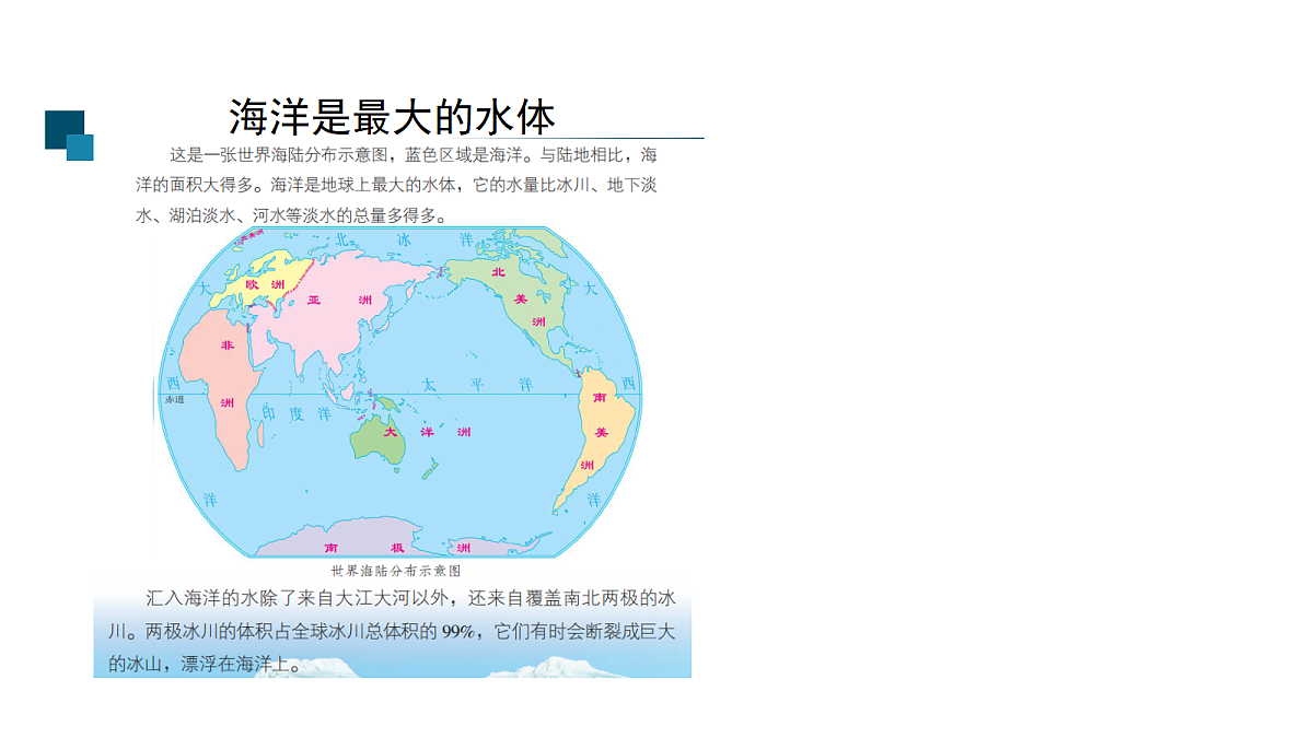 3.3海洋-1课件第6页