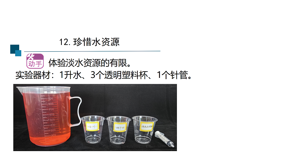 3.4珍惜水资源-1课件第7页