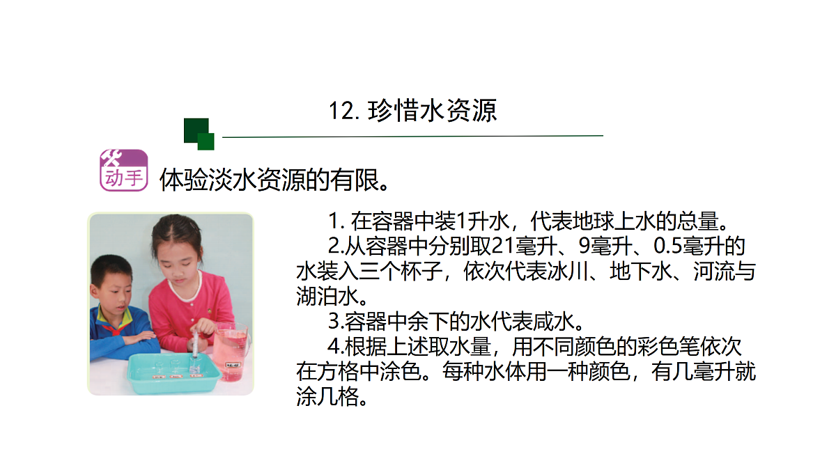 3.4珍惜水资源-1课件第8页