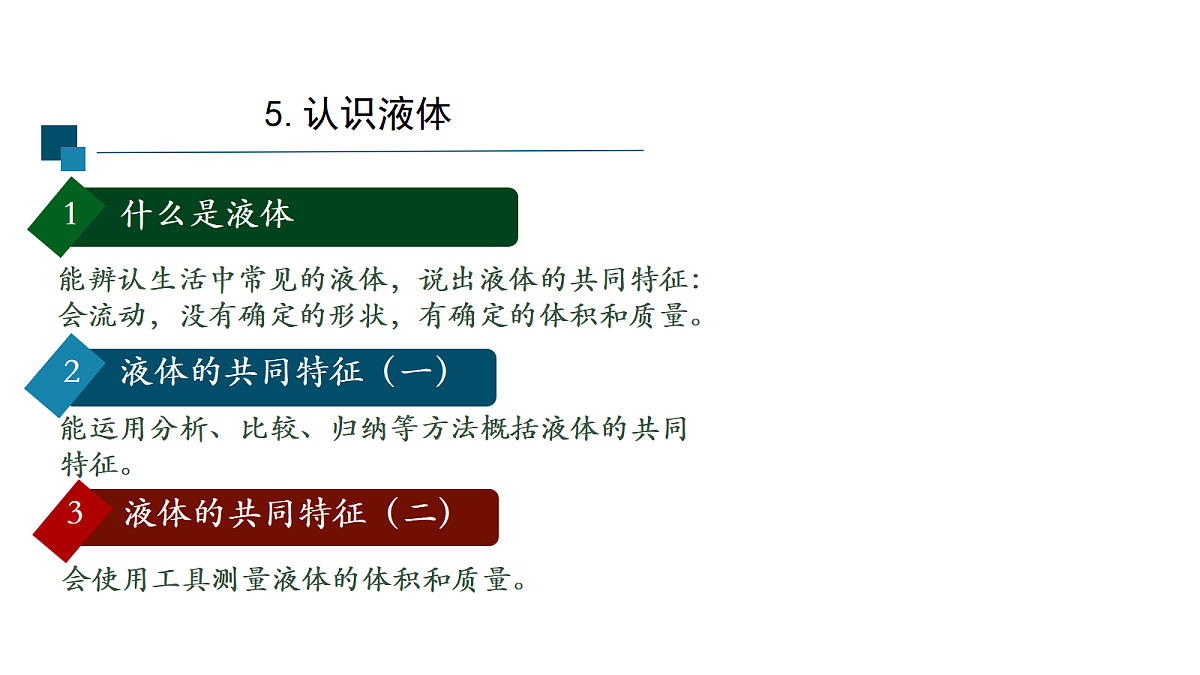 5 认识液体-课件第2页