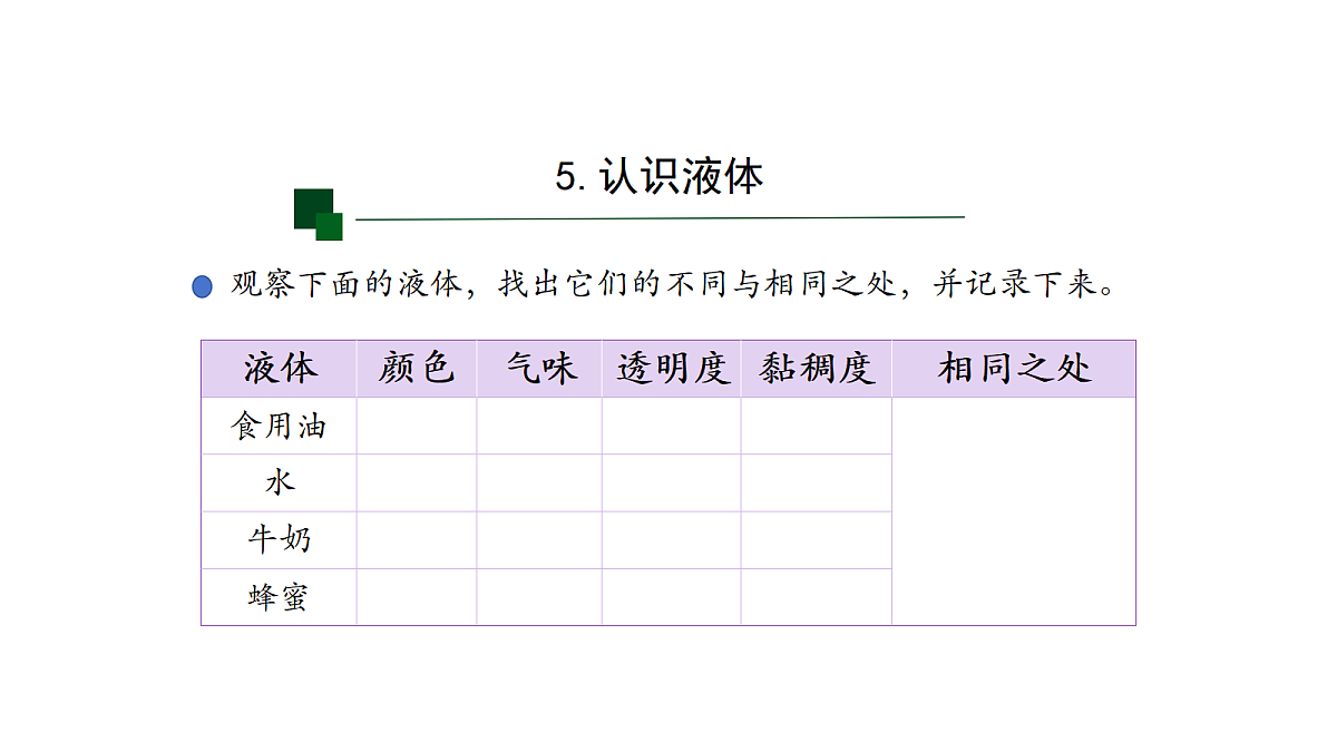 5 认识液体-课件第8页