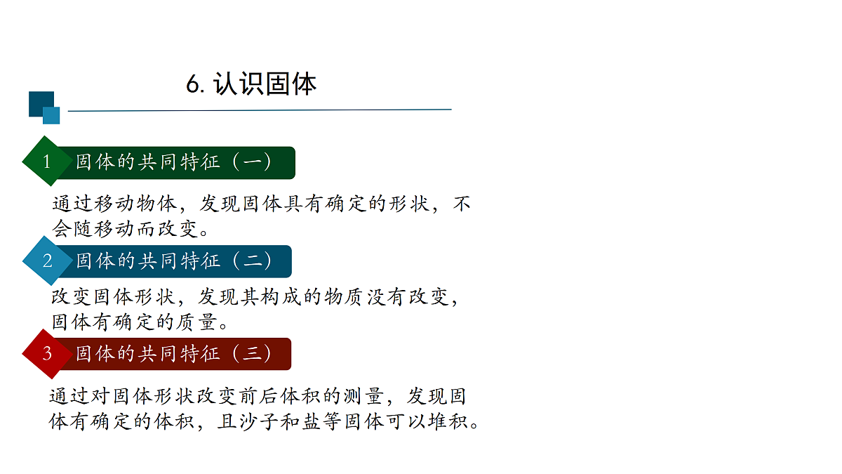 6 认识固体-课件第2页
