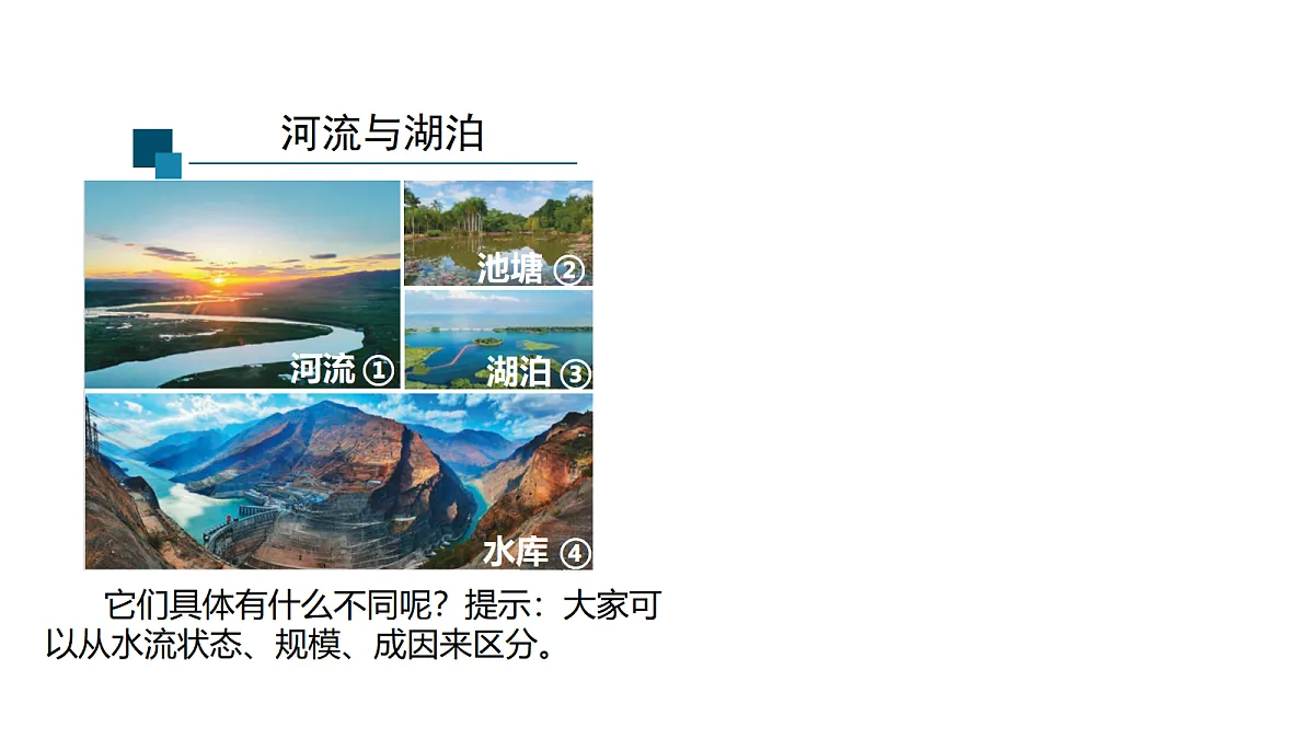 3.1河流与湖泊 -1课件第6页
