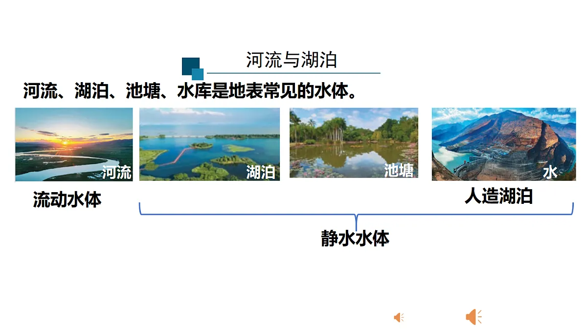 3.1河流与湖泊 -1课件第8页
