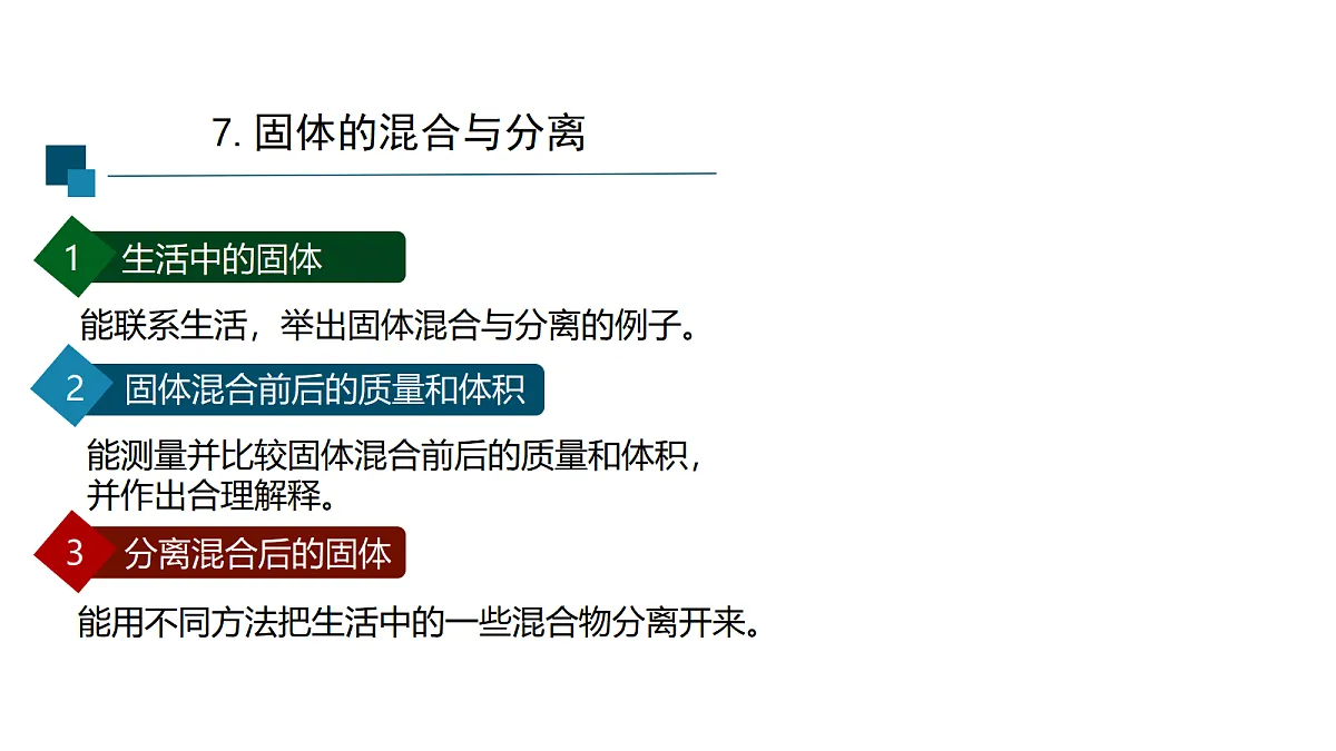 7 固体的混合与分离-课件第2页