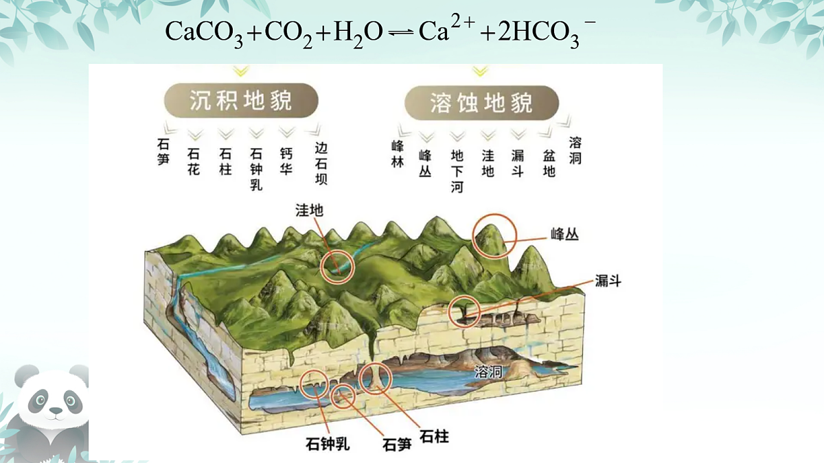 17382599第5页