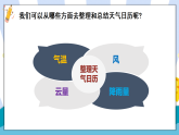 1.7天气预报  课件  教科版科学三年级上册