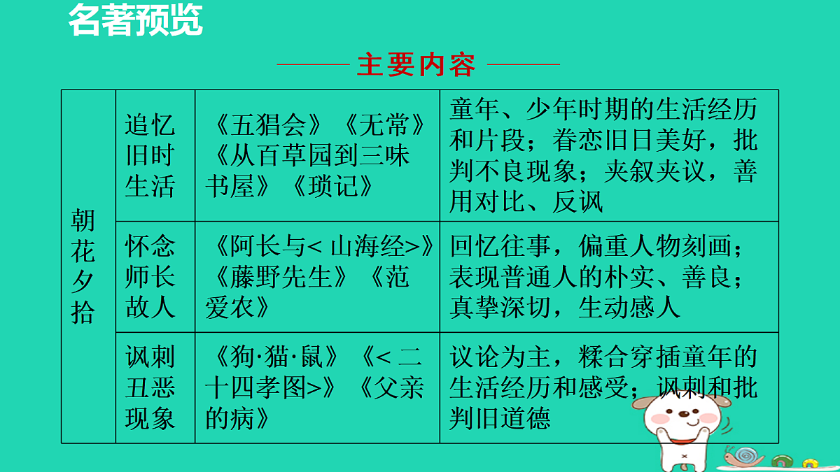 17382781第5页