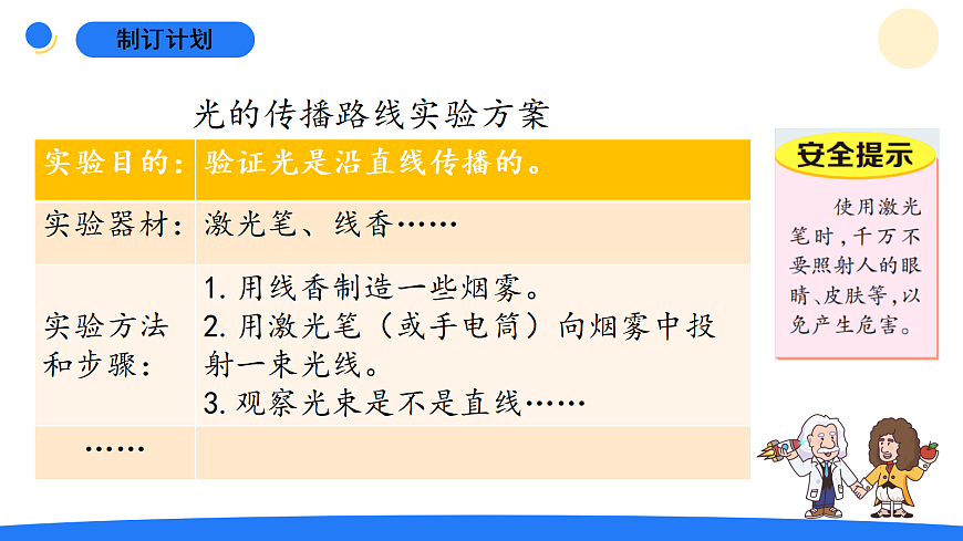 1.2光的传播路线第5页
