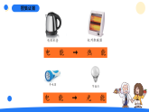 大象版五年级科学下册 2.3万能的电（教案+课件）