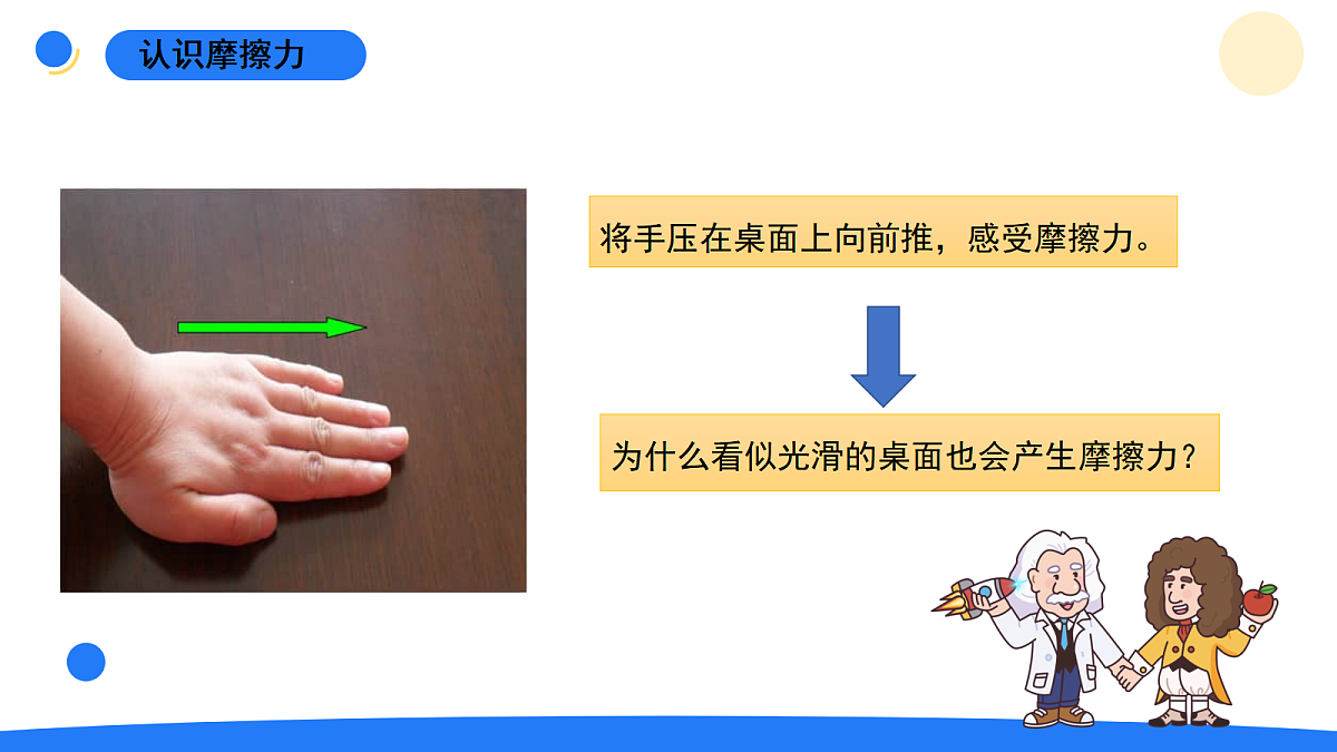 5.3滑梯与摩擦力第4页