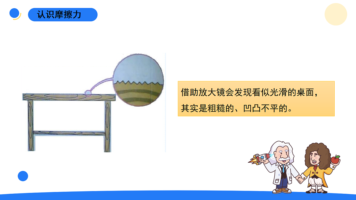 5.3滑梯与摩擦力第5页
