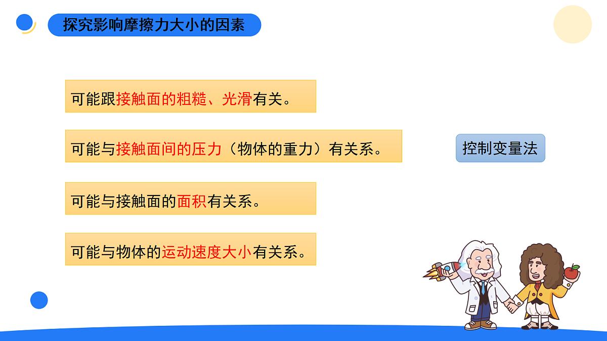 5.3滑梯与摩擦力第7页