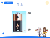 大象版三年级科学下册 2.2点亮小灯泡（教案+课件）