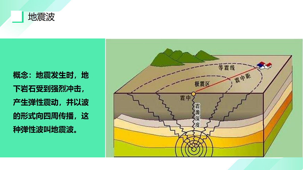 17383418第7页