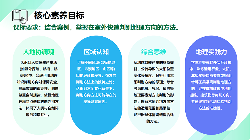 17383419第3页