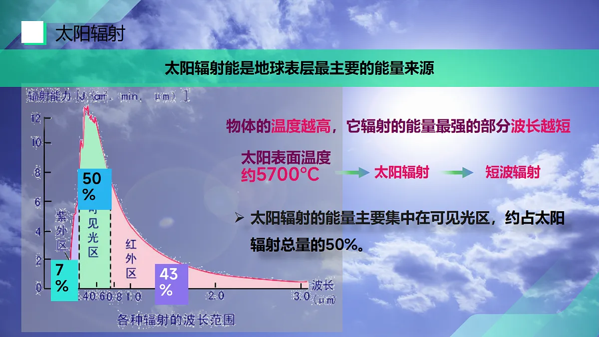17383421第7页