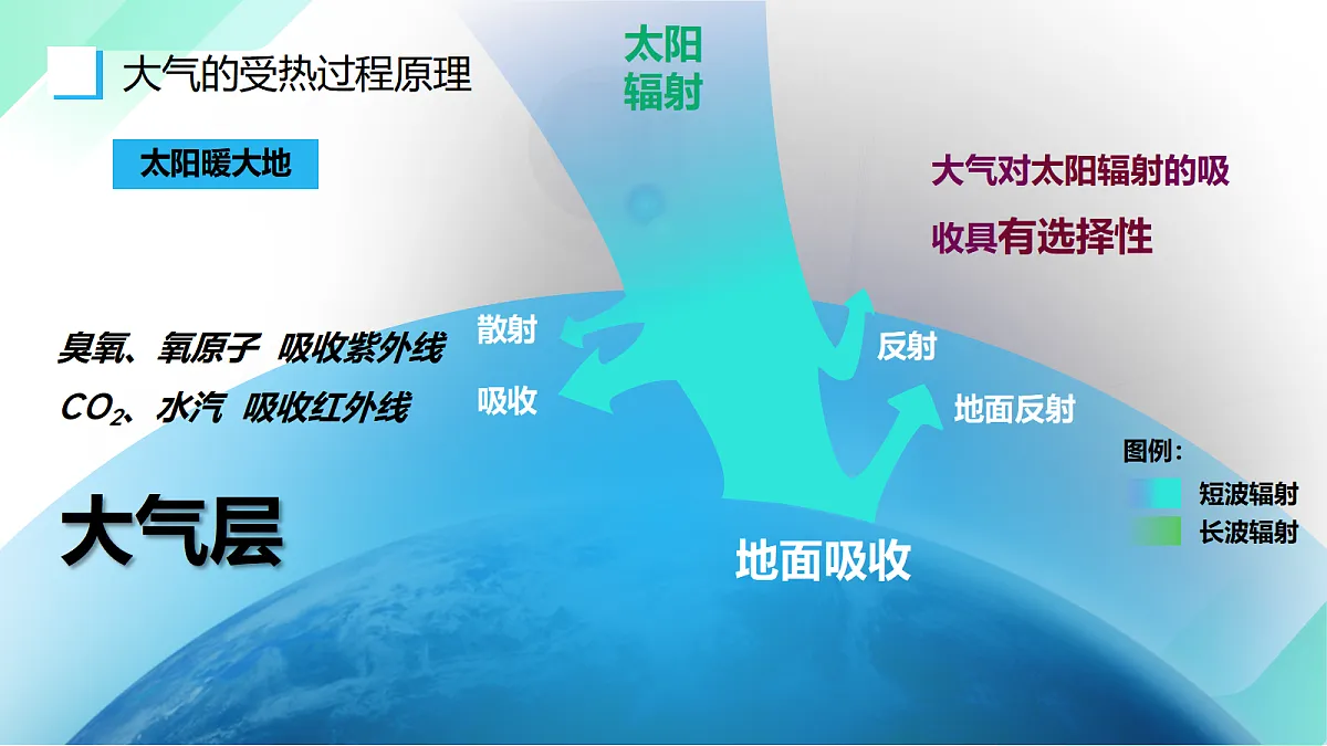17383421第8页
