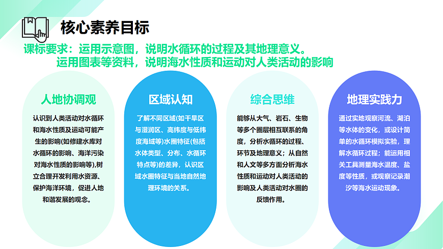 17383425第3页