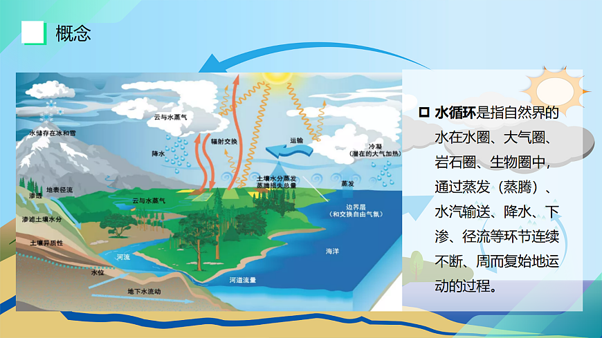 17383427第7页