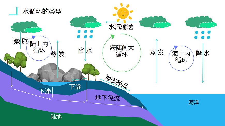17383427第8页