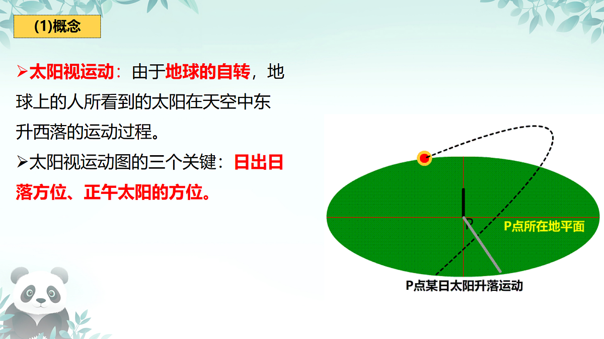 17383456第2页