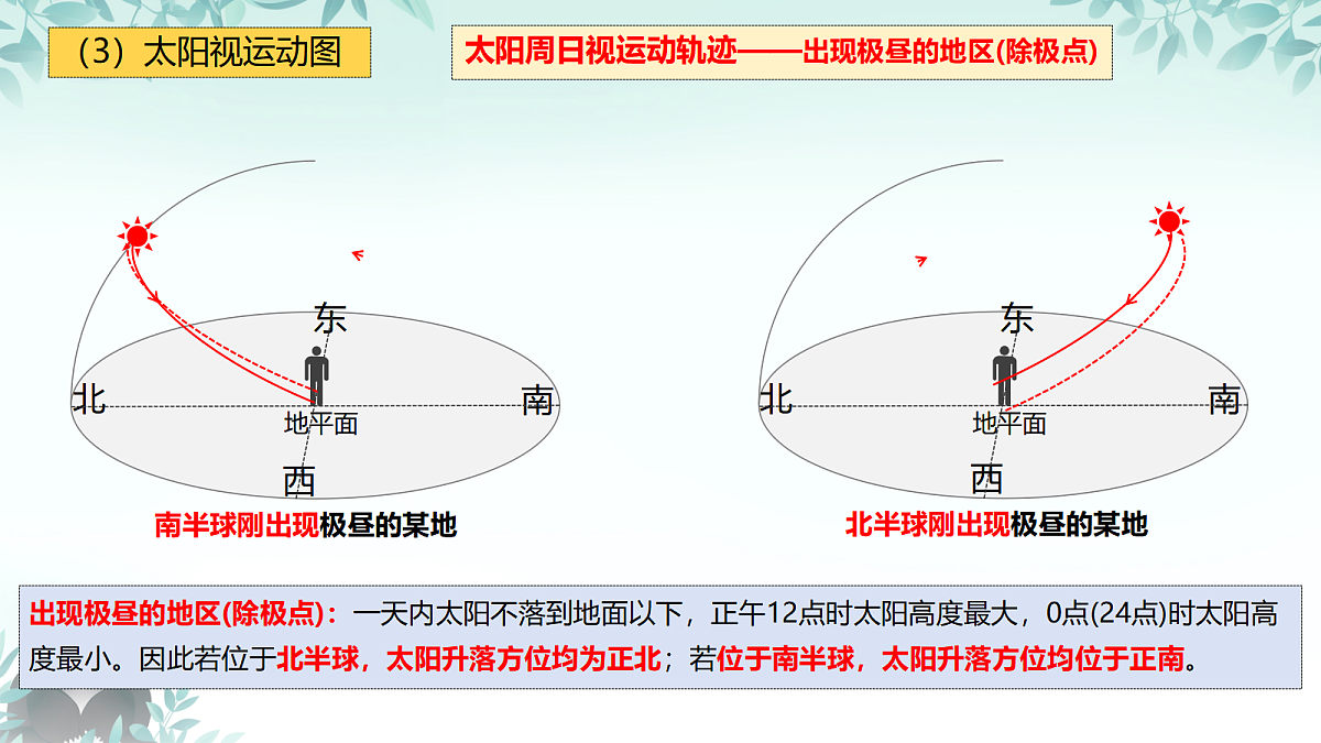 17383456第6页